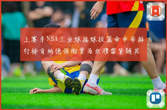 上赛季NBA三分球接球投篮命中率排行榜肯纳德领衔贾马尔穆雷紧随其后